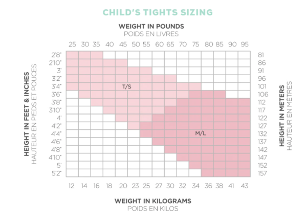 So Danca child tights size chart